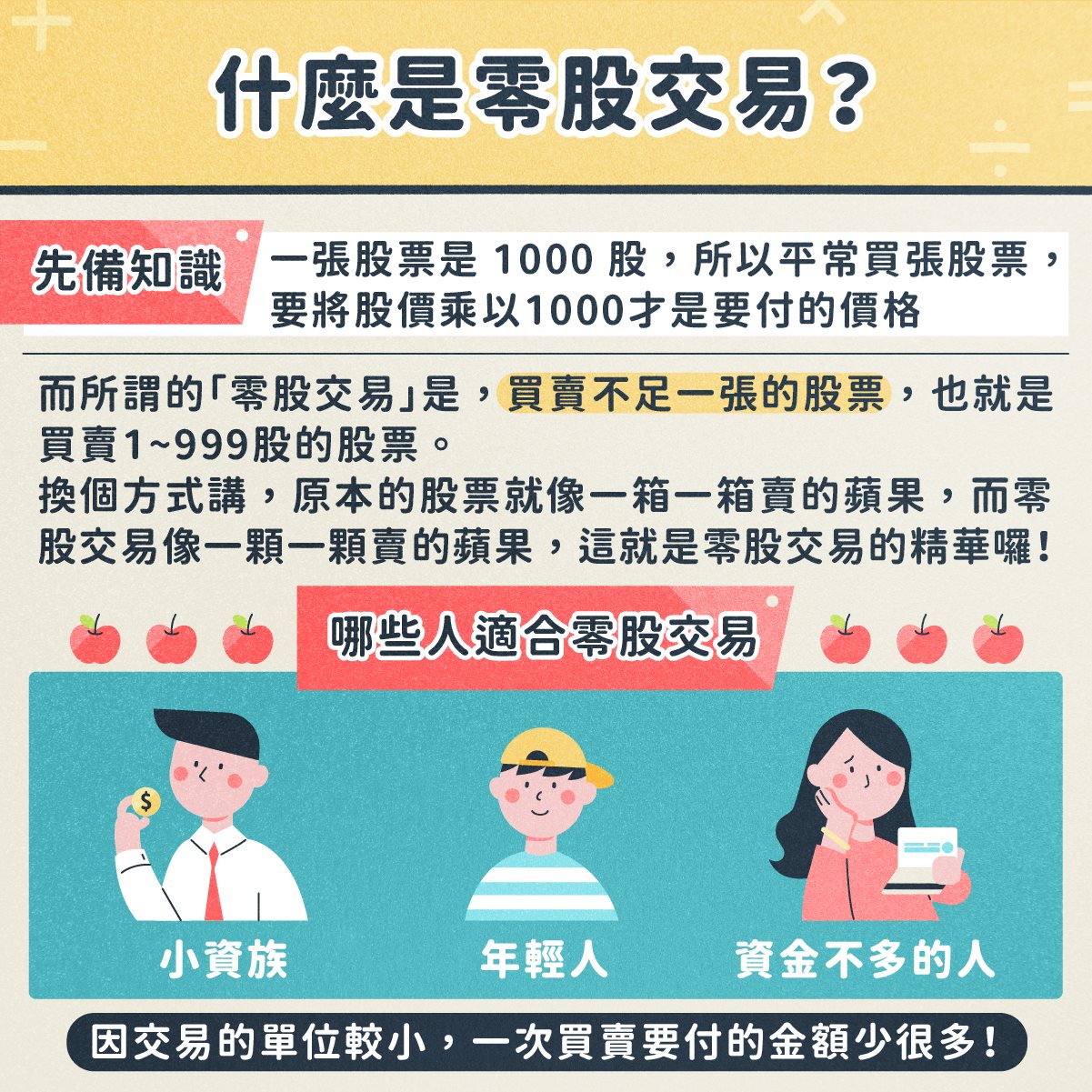 StockFeel_圖卡設計