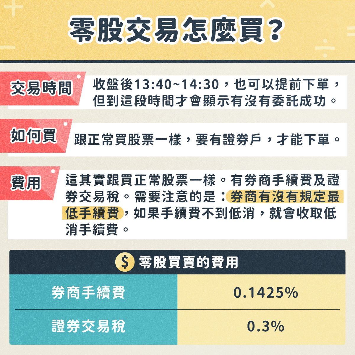 StockFeel_圖卡設計