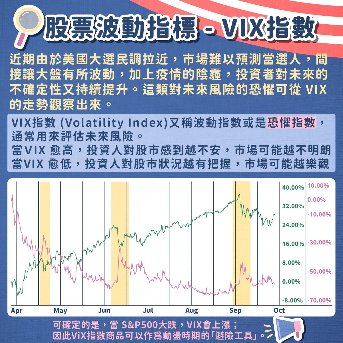 StockFeel_圖卡設計