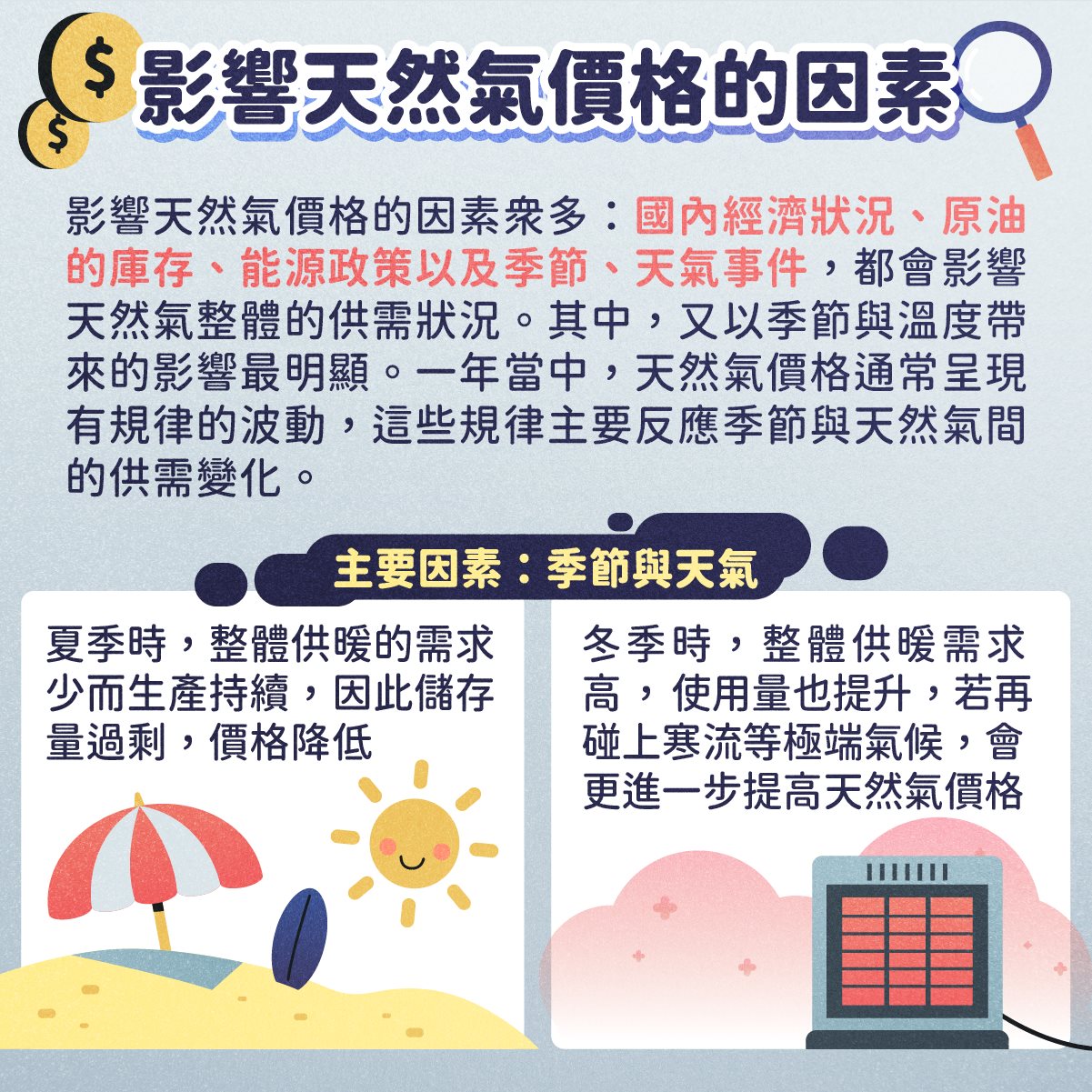 StockFeel_圖卡設計