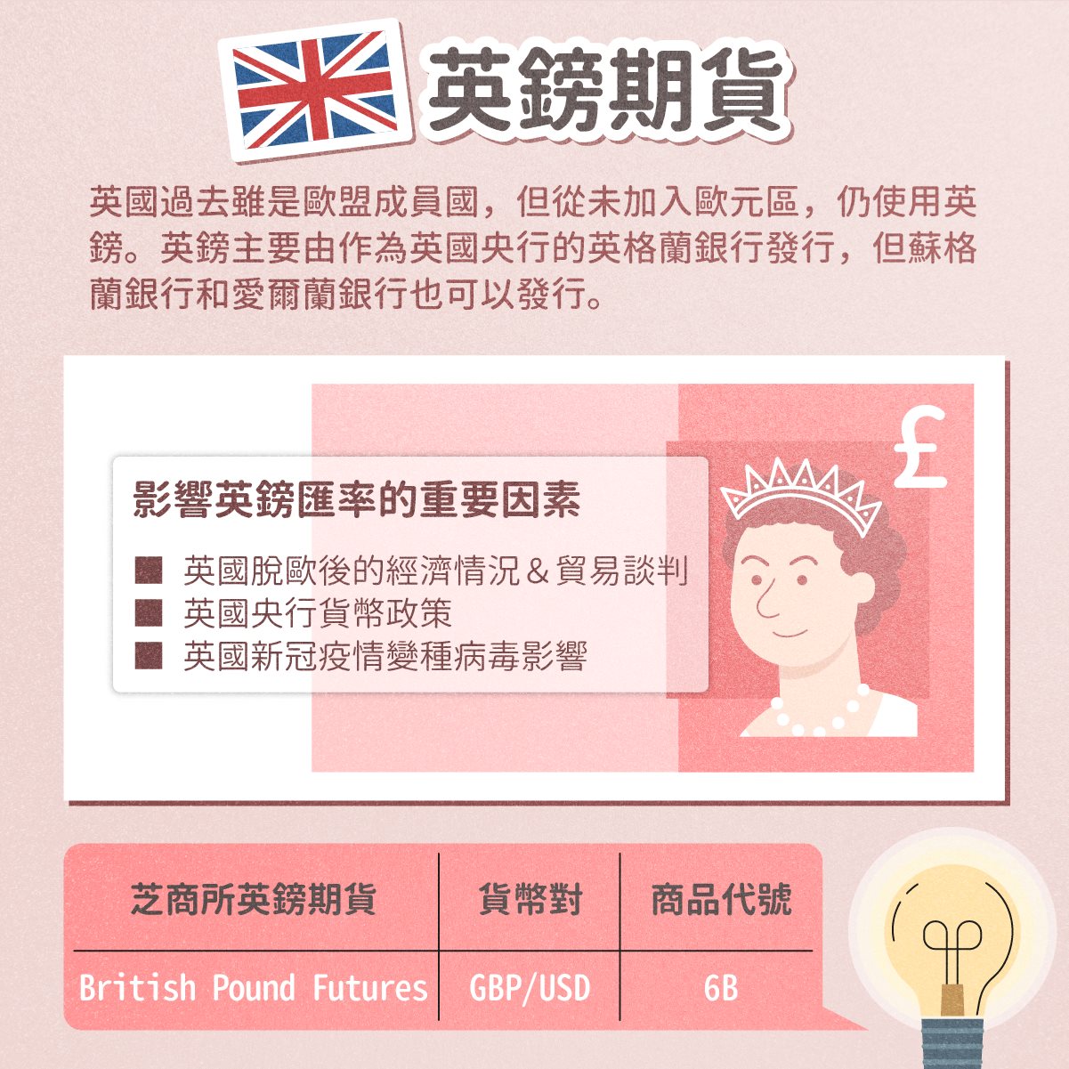 StockFeel_圖卡設計