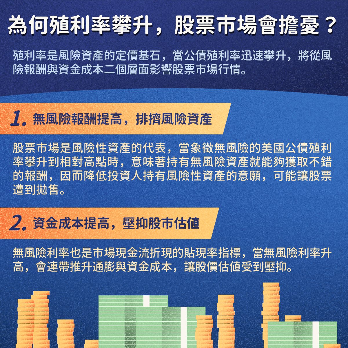StockFeel_圖卡設計