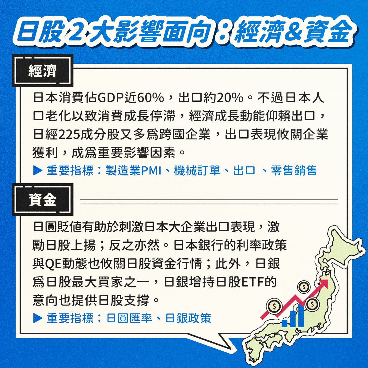 StockFeel_圖卡設計
